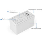 MOC Technology Mechanical Building Block Power Group, 8883, 88003, 8882, 8885, 8881, 88000