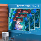 M1 Home Commercial LED Smart HD Projector, US Plug, EU Plug, UK Plug, AU Plug