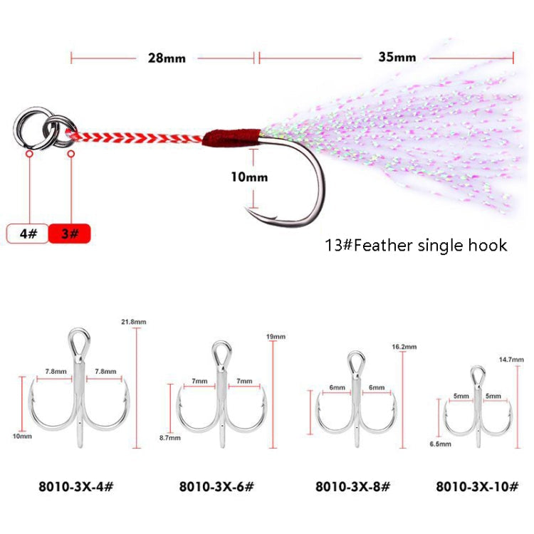 PROBEROS Iron Plate Lead Fish Far-Fluoch Metal Road Bait, 10G, 15G, 20G, 30G – Durable Build, Easy to Use