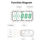 C3010 Car Head-up Display Speed Alarm, C3010 HUD