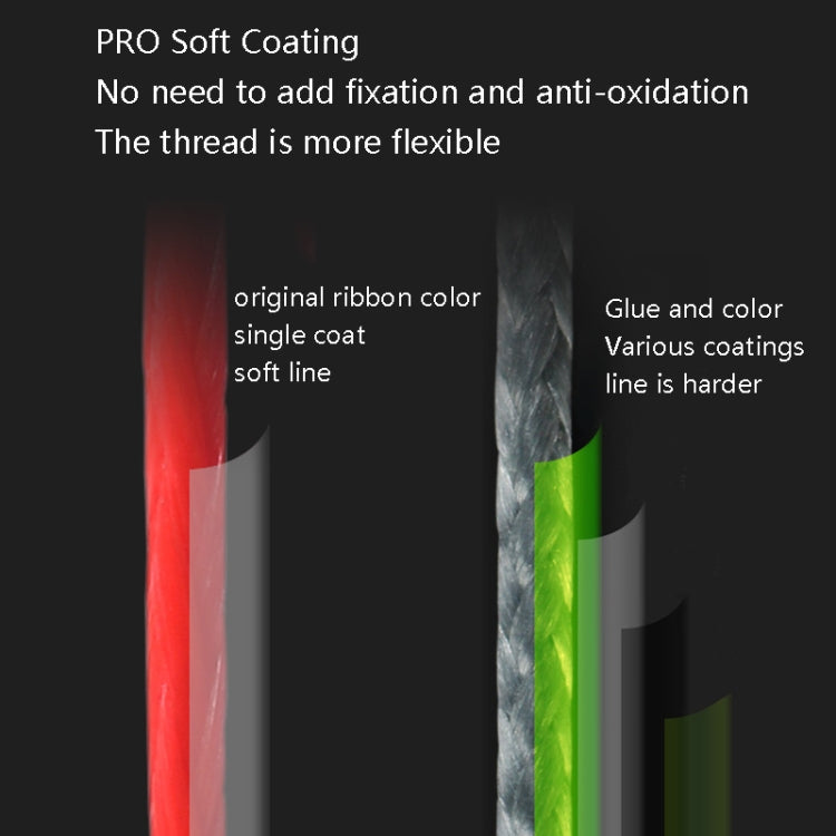 NON-FADE X8 150m 8 Code PE Pish Line, No. 6.0