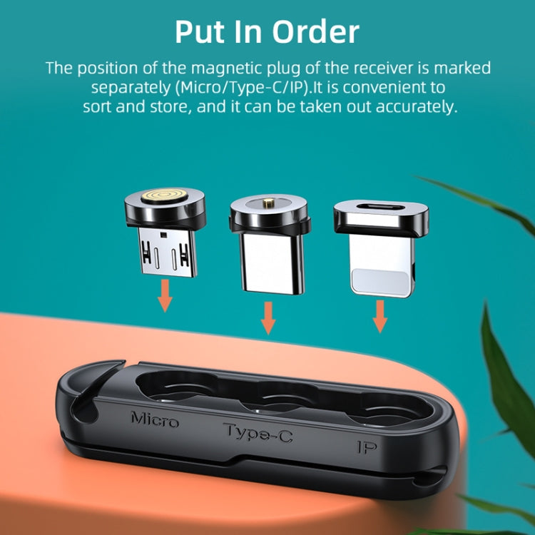 Cable – Magnetic