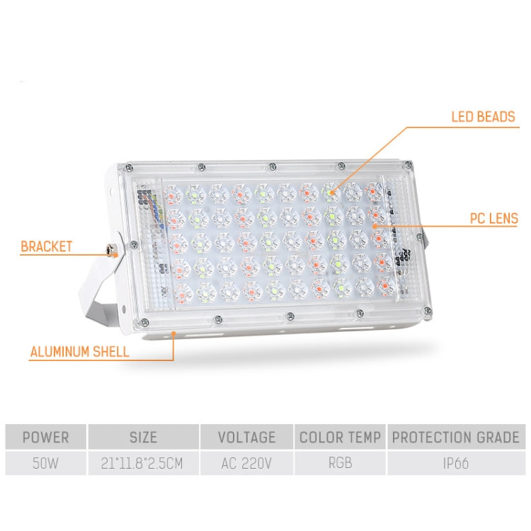 50W LED RGB Waterproof Ultra-light Outdoor Flood Light with Remote Control – Waterproof