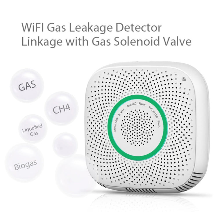 TY-GSA-87 Smart Home WIFI Gas Detector, EU Plug, US Plug, UK Plug – TPU