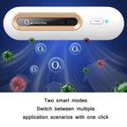 M9 Mini Ozone Sterilizer Home Refrigerator Deodorizer, M9 Ozone Sterilizer – Durable Build, Easy to Use