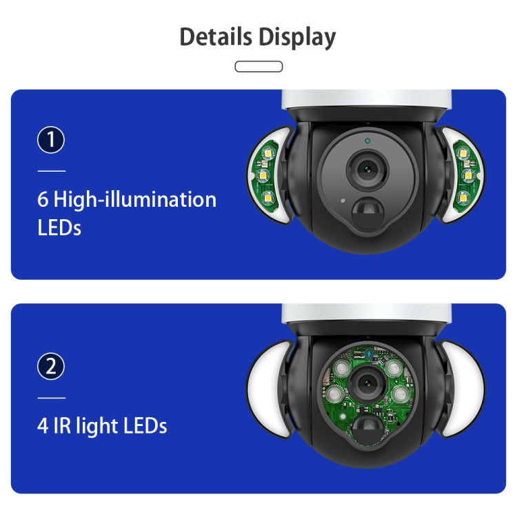 SHIWOJIA Waterproof WiFi Solar Dome IP Camera, Support Two-way Audio & PIR Motion Detection & Night Vision & TF Card, SHIWOJIA
