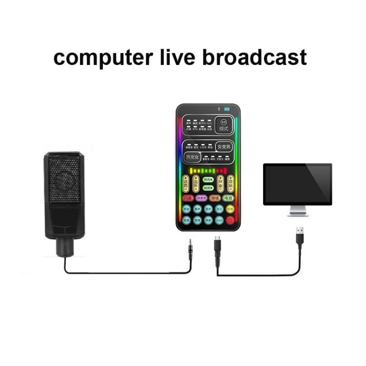 Voice Changer Game Live Broadcast Mobile Computer Sound Card, i9, i9 Set, K9, K9 Set