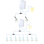Gardening Intelligent Automatic Flower Watering Machine, YDJH2, YDJH04