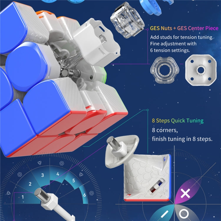 GAN12 Competition Practice Third-Order Magnetic Magic Cube Puzzle Toy, Style:, UV Version, Primary Color Version