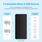 USB 2.0 Multifunctional 2 In 4 out HUB – Durable Build, Easy to Use