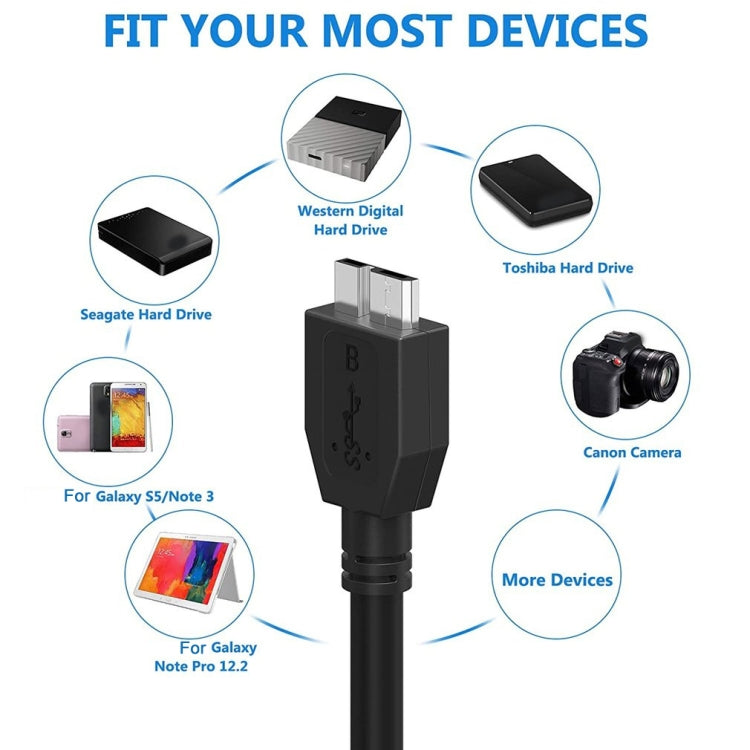 USB 3.0 Male To Micro USB HDD Data Cord For External Mobile HDD,Cable Length:1.8m – Data Transmission, Plug-and-play