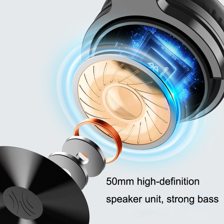 OneOdio PRO-C Bilateral Stereo Pluggable Over-Ear Wireless Bluetooth Monitor Headset, PRO-C – Bluetooth