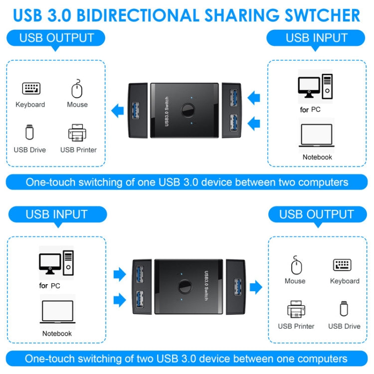 T25 2 In 1 USB3.0 Bidirectional Switch Printer Sharer Splitter – Durable Build, Easy to Use