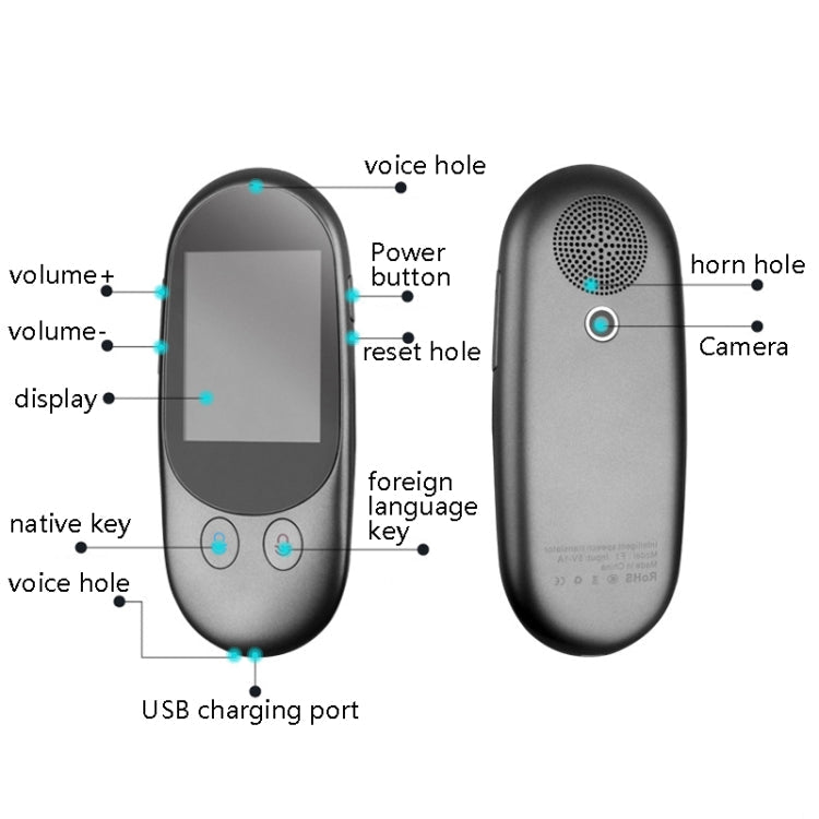 Travel Simultaneous Translator Scanning Recording Intelligent Voice Translator, White, Black – Durable Build, Easy to Use