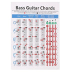 Copper Paper Guitar Chord Fingering Exercise Chart, Small, Large Small Small