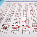Copper Paper Guitar Chord Fingering Exercise Chart, Small, Large