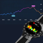 Watch – 1.28" Screen, Heart Rate Monitoring