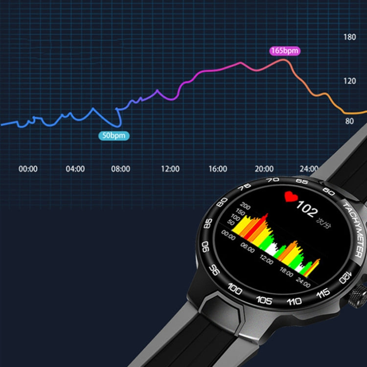 Watch – 1.28" Screen, Heart Rate Monitoring
