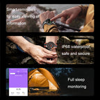 Watch – 1.28" Screen, Heart Rate Monitoring