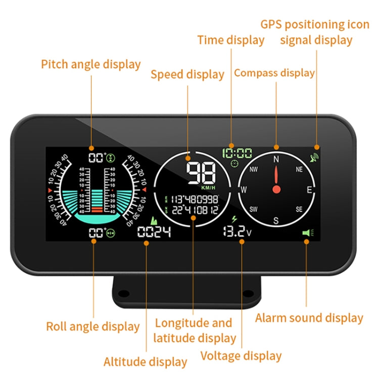 Car HUD Level Slope GPS Compass Altitude Display, M60