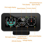 Car HUD Level Slope GPS Compass Altitude Display, M60