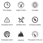 Car HUD Level Slope GPS Compass Altitude Display, M60