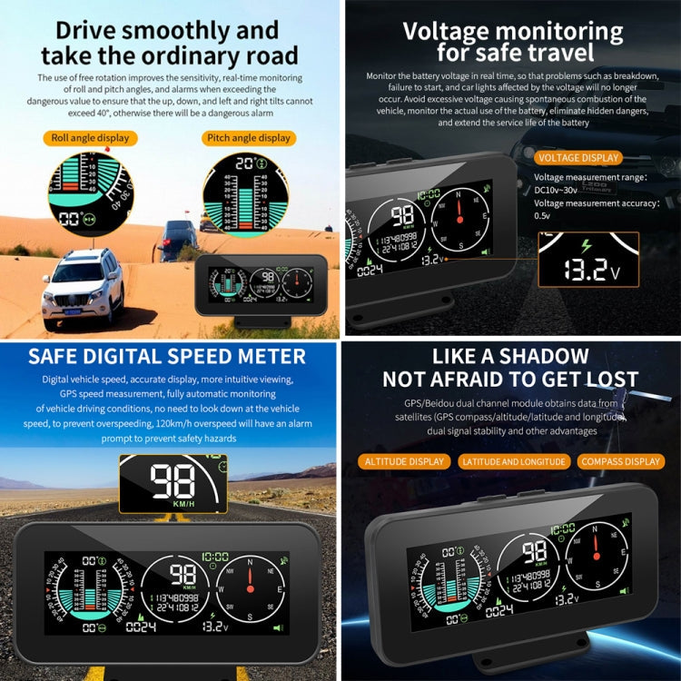 Car HUD Level Slope GPS Compass Altitude Display, M60