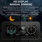 Car HUD Level Slope GPS Compass Altitude Display, M60