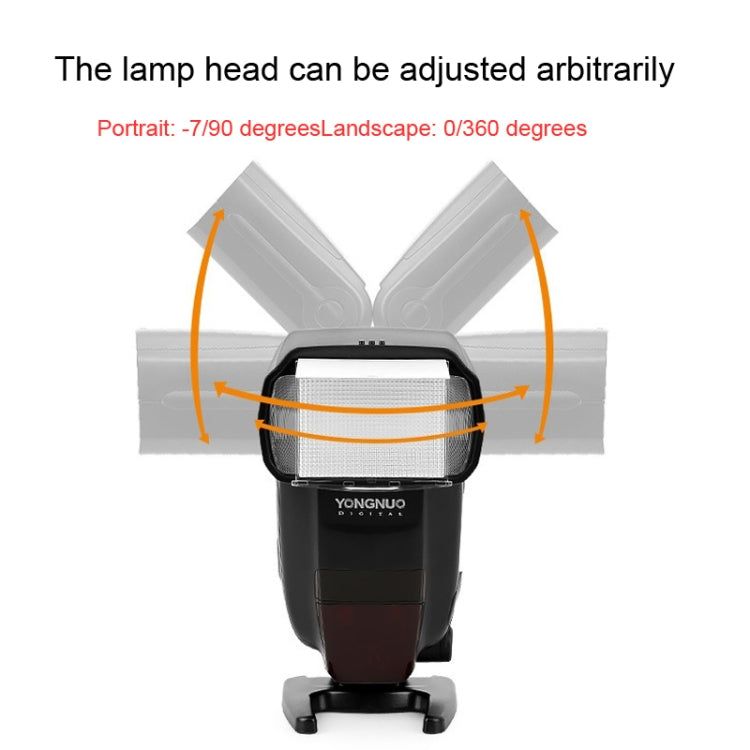 Yongnuo YN600EX-RT II HSS 1/8000s Master TTL Flash Speedlite For Canon – Fast Charging, TPU