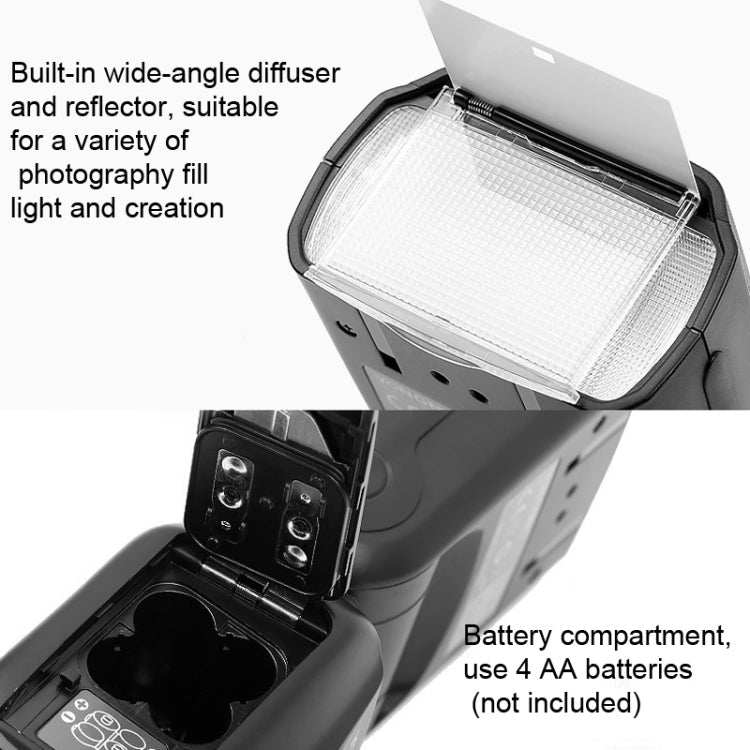Yongnuo YN600EX-RT II HSS 1/8000s Master TTL Flash Speedlite For Canon – Fast Charging, TPU