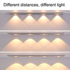 Ultra-thin Smart LED Human Body Sensor Light Bar, Length:, 30cm, 40cm