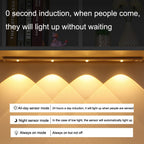 Ultra-thin Smart LED Human Body Sensor Light Bar, Length:, 30cm, 40cm
