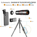 Camera Lens – Mobile Phone Universal Lens Telescope 28X + Wide Angle 0.6X + Macro 20X...
