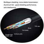 DTECH RS232 Serial Direct Line DB9 Extension Line, Male to Male 1.5m, Male to Male 2m, Male to Male 3m, Male to Male 5m, Male to Female 1.5m, Male to Female 2m, Male to Female 3m, Male to Female 5m, Female to Female 1.5m, Female to Female 2m... –...