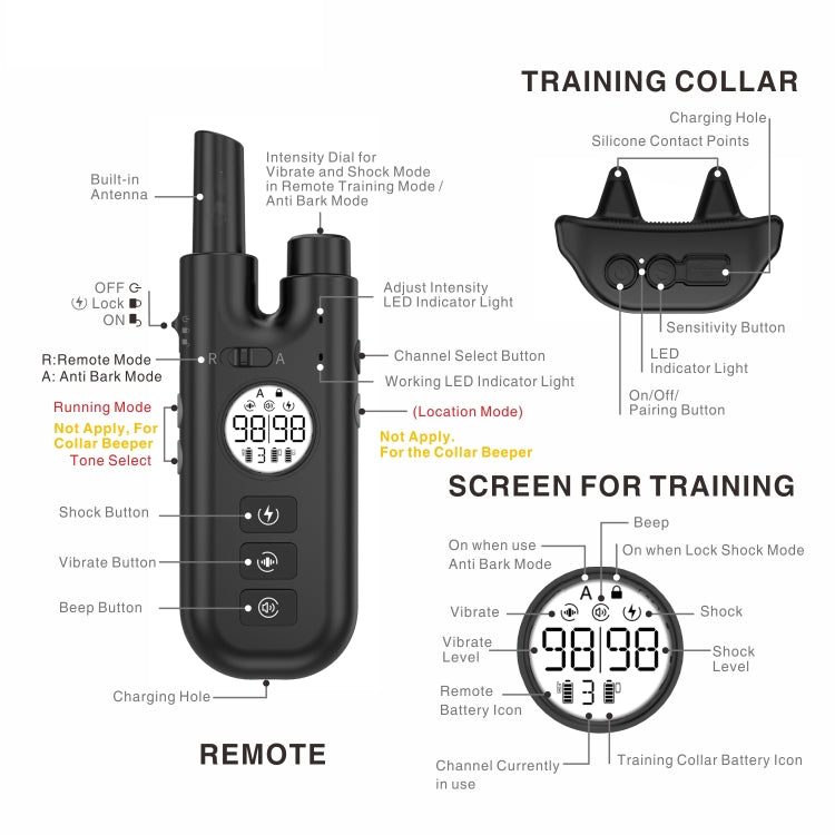 Intelligent Remote Control Dog Trainer Automatic Barking Stop Collar, Collar Black, Collar White – Waterproof