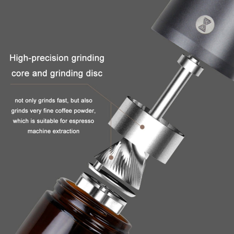 Manual Stainless Steel Core Dual Shaft Hand Crank Coffee Bean Grinder, Manual Stainless Steel – Aluminum Alloy, Non-slip