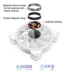COOLMOON 12cm Infinity Lens Computer Cooling Fan PWM ARGB Chassis Cooling Fan, WF1 (Black) – Durable Build, Easy to Use