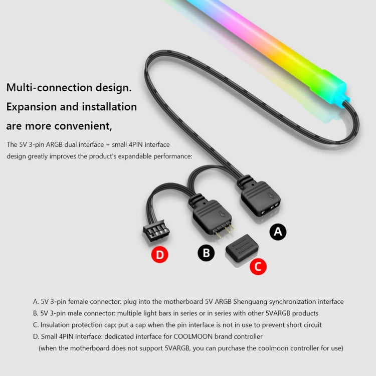 ARGB Chassis Light Bar Computer Decorative Silicone LED Lamp Strip, Y360 Round – Durable Build, Easy to Use