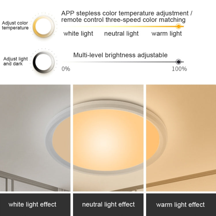 WiFi Bluetooth 2.4G Remote Control LED Ceiling Light, Voltage:, EU Standard 220V-240V, US Standard 110V-130V – Waterproof, Bluetooth