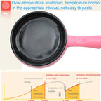 350W Electric Egg Omelette Cooker Frying Pan Steamer Cooker,EU Plug,Style:, Single Layer Set Yellow, Double Layer Set Yellow, Pan+Wood Shovel Yellow, Single Layer Set Pink, Double Layer Set Pink, Pan+Wood Shovel Pink
