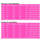 Metal Spinning Wheel CNC Rocker Throwing Rod Fish Wheel, Style:, DK1000 (EVA Grip), DK2000 (EVA Grip), DK3000 (EVA Grip), DK4000 (EVA Grip), DK5000 (EVA Grip), DK6000 (EVA Grip), DK7000 (EVA Grip), DK II1000 (Metal Ball Grip), DK II 2000 (Metal Ball Gr...