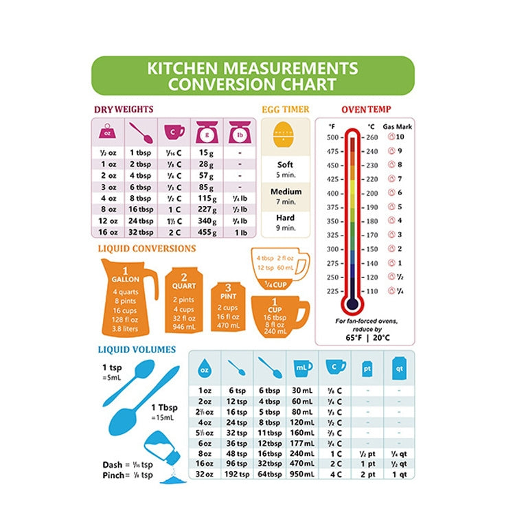 Kitchen Condiment Recipe Conversion Chart Magnetic Waterproof Sticker White