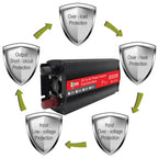 Gurxun 8000W High Power Household Car Sine Wave Inverter, 8000W 60V To 220V, 8000W 12V To 220V, 8000W 24V To 220V, 8000W 48V To 220V
