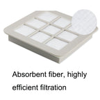 For Philips Vacuum Cleaner FC5823 / FC5826 / FC5830 / FC5832 Accessories, Air Inlet Filter, 5PCS Sponge, Outlet Filter
