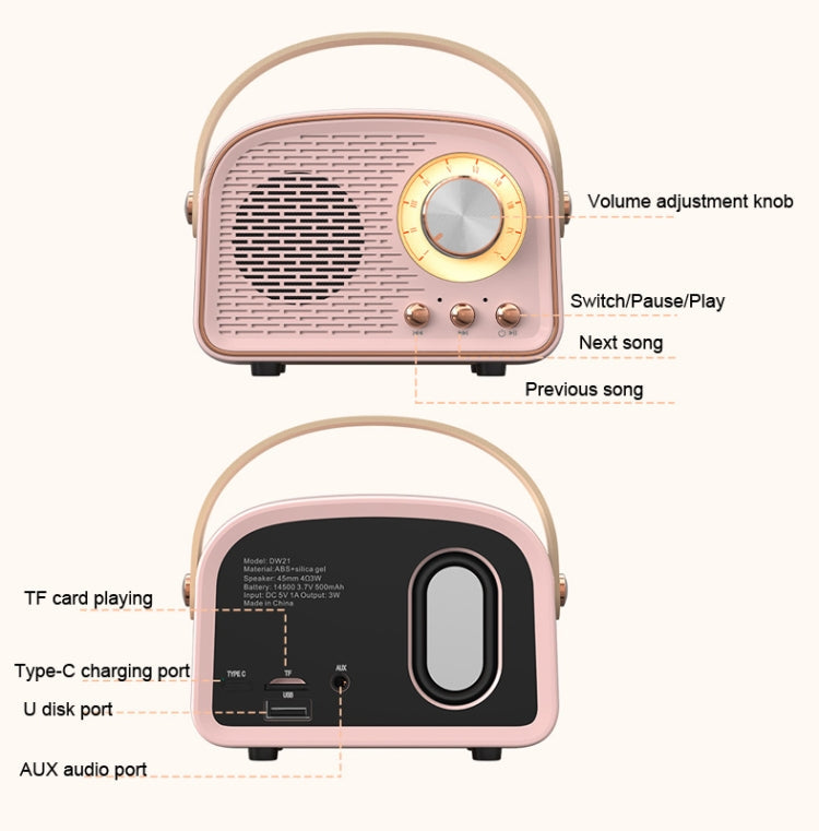 DW21 Speaker – Vintage Radio BT Speaker Support TF Card/U Disk to Play, White, Dark...
