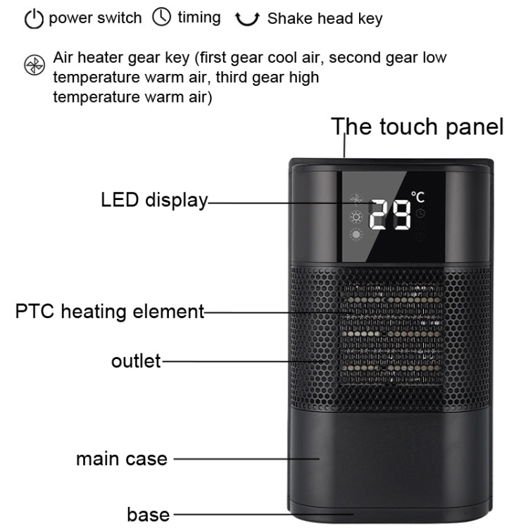 N8 Table Air Heater Indoor Quick Heat Energy Saving Electric Heater, Specification:, EU Plug – Durable Build, Easy to Use