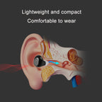 TWS In-Ear Sound Amplifier For Elderly Hearing Aid Headphones, White, Black