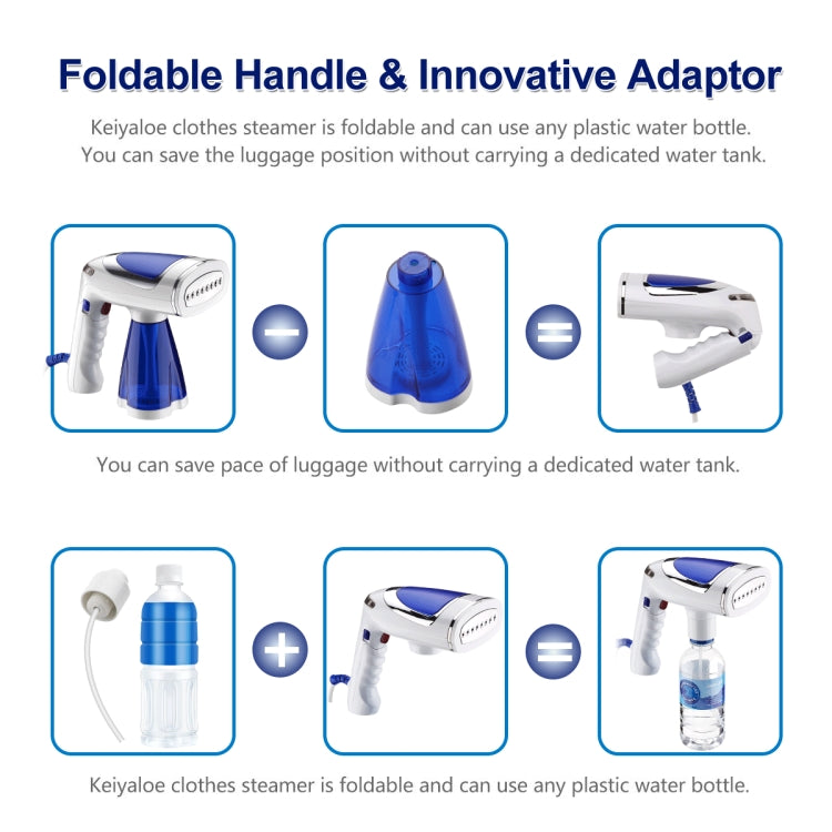 1600W Handheld Folding Iron Mini Steam Iron, White Single Gear, Blue 3 Gear