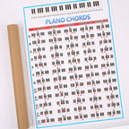 Staff Piano Chord Practice Picture Coated Paper 88 Keys Beginner Piano Fingering Chart, Size:, Small, Large