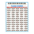 Staff Piano Chord Practice Picture Coated Paper 88 Keys Beginner Piano Fingering Chart, Size:, Small, Large Small